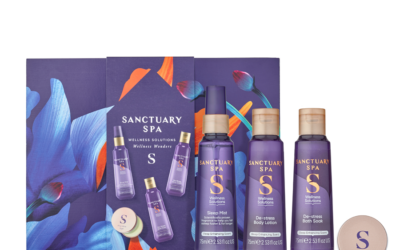 Sanctuary Spa Wellness Wonders Gift Set